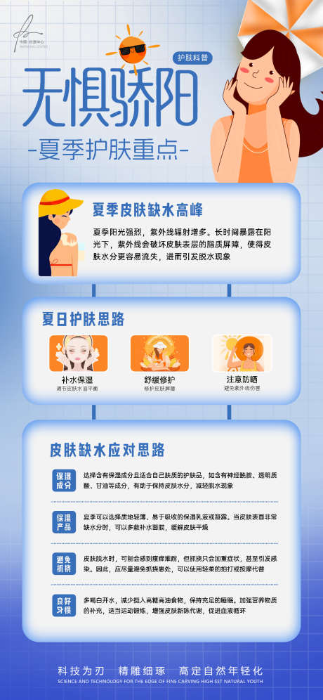 夏季护肤重点科普知识宣发海报_源文件下载_PSD格式_1242X2688像素-管理,阳光,美业-作品编号:2025053010294800-志设-zs9.com