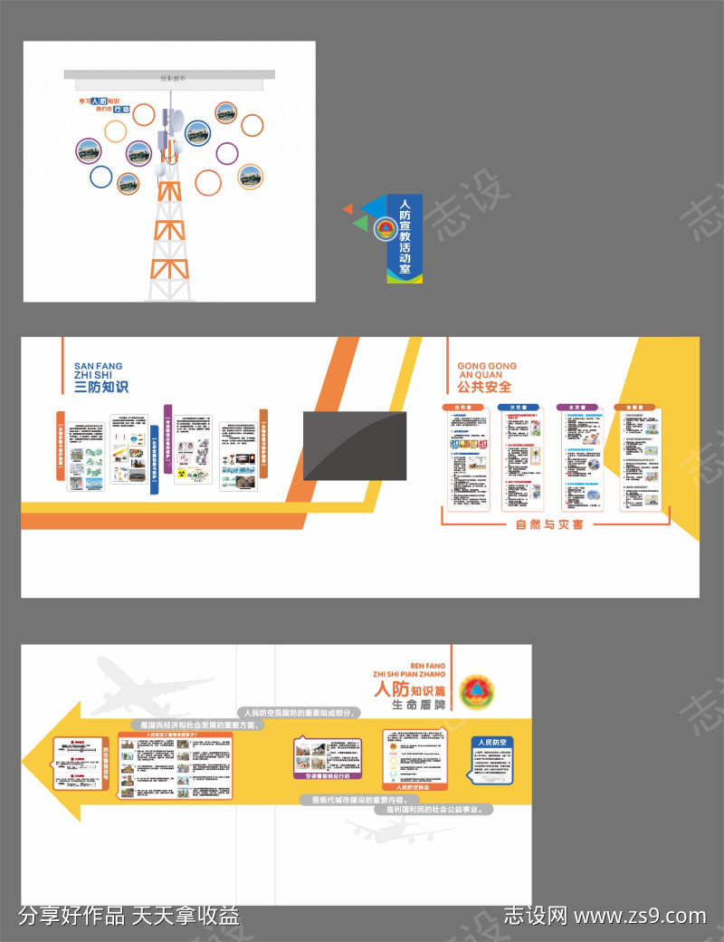 人民防控知识宣传