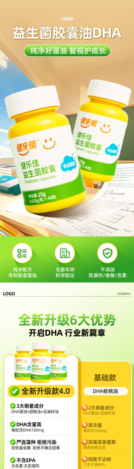 儿童保孕妇DHA藻油脑蛋白肽胶囊藻油_源文件下载_PSD格式_790X14237像素-蛋白肽,藻油,孕妇DHA-作品编号:2025060114544405-志设-zs9.com