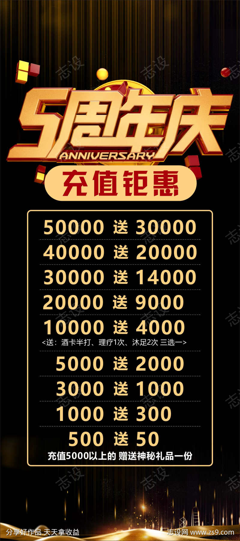 周年庆促销展架海报