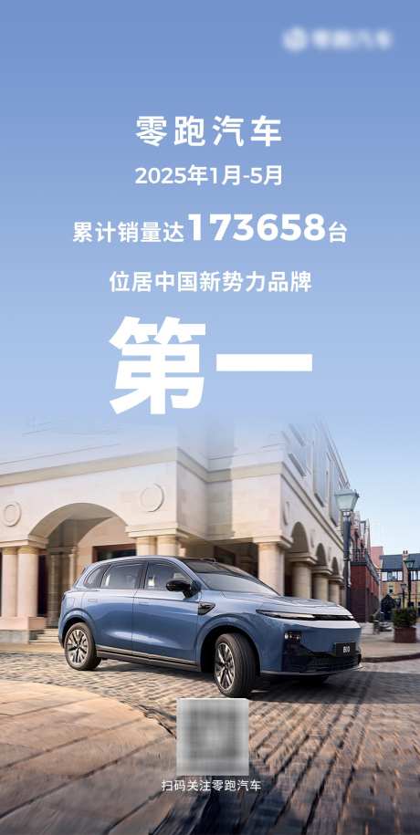 汽车销量海报_源文件下载_PSD格式_1080X2149像素-路跑,汽车背景,汽车销量-作品编号:2025060214215385-志设-zs9.com