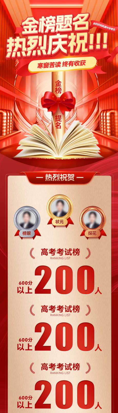 喜报战报捷报热销金榜题名热烈庆祝高考加油_源文件下载_PSD格式_1200X4508像素-海报,加油,庆祝-作品编号:2025060213217731-志设-zs9.com