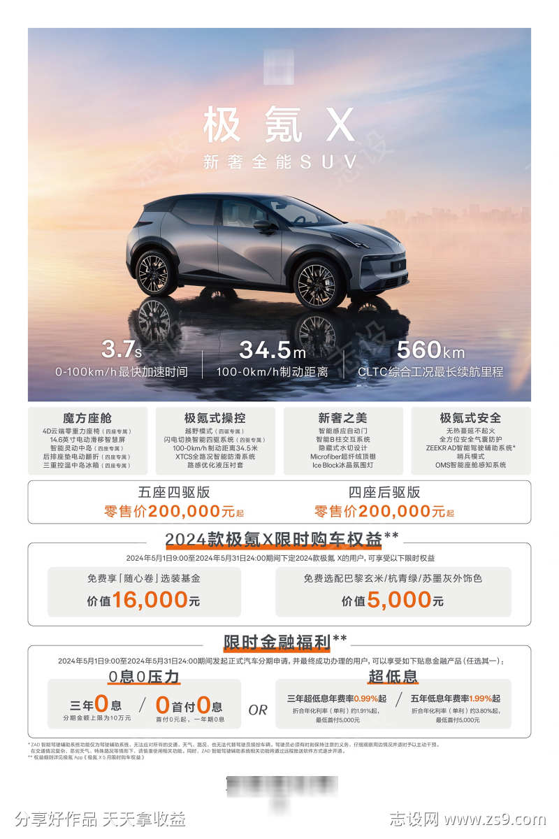 汽车政策海报