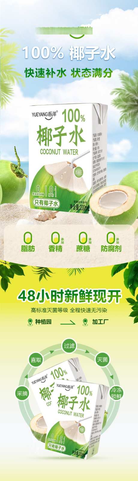 椰子水饮品详情页_源文件下载_PSD格式_750X12038像素-饮料,椰子,详情页-作品编号:2025060311094198-志设-zs9.com