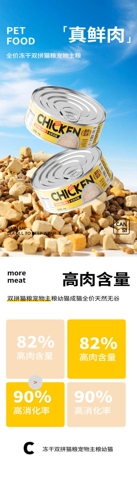 猫粮狗粮详情页_源文件下载_PSD格式_790X12852像素-成猫,幼猫,主粮-作品编号:2025060310546211-志ˉ设·网