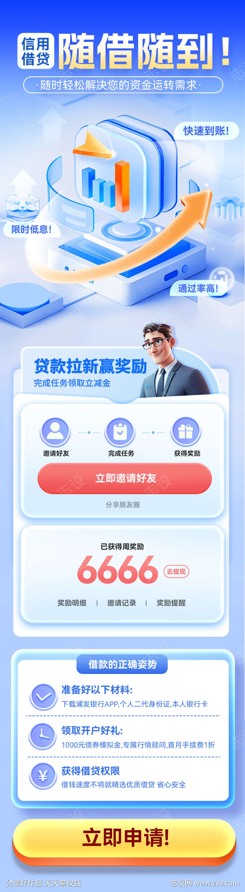 银行贷款分期借贷金融信用卡生活优惠海报