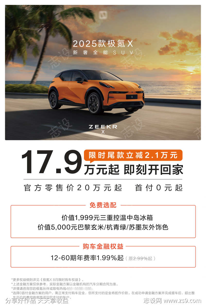 汽车政策海报