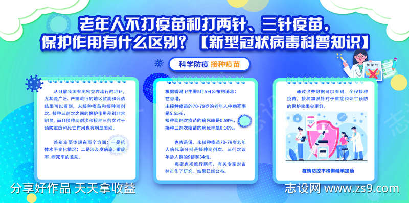 科普知识宣传栏