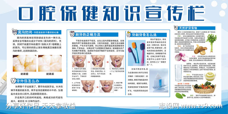 口腔健康宣传栏