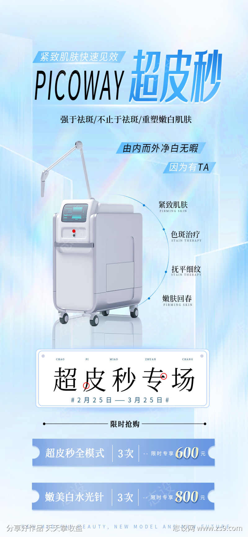 医疗医美超皮秒