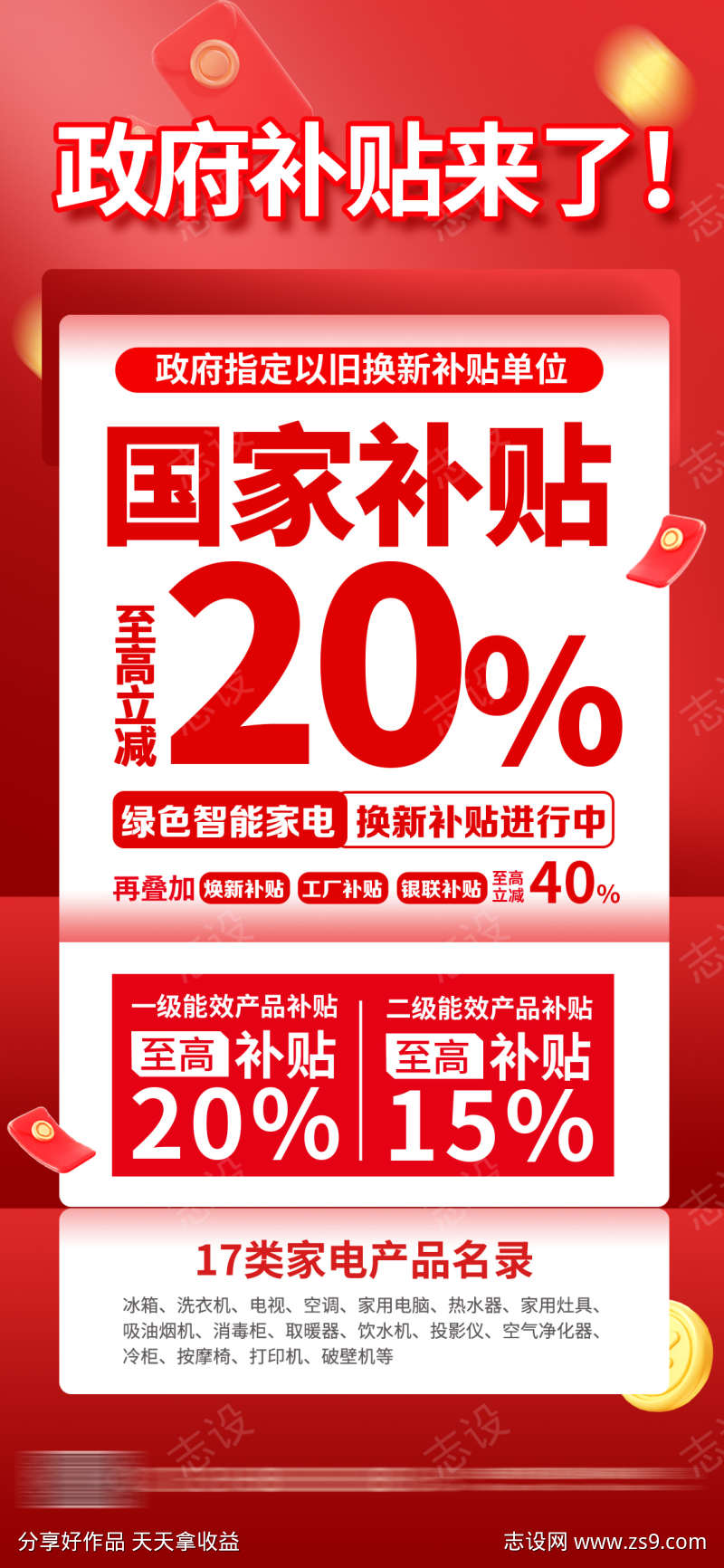 国家补贴以旧换新营销海报