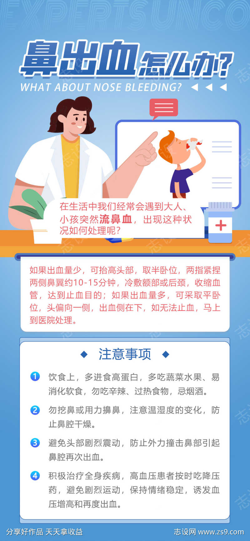 耳鼻喉科普医疗海报
