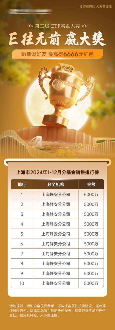 中秋金融排行榜_源文件下载_PSD格式_1242X3548像素-玉桂,金融,月饼-作品编号:2025060609102847-素材库-www.sucai1.cn