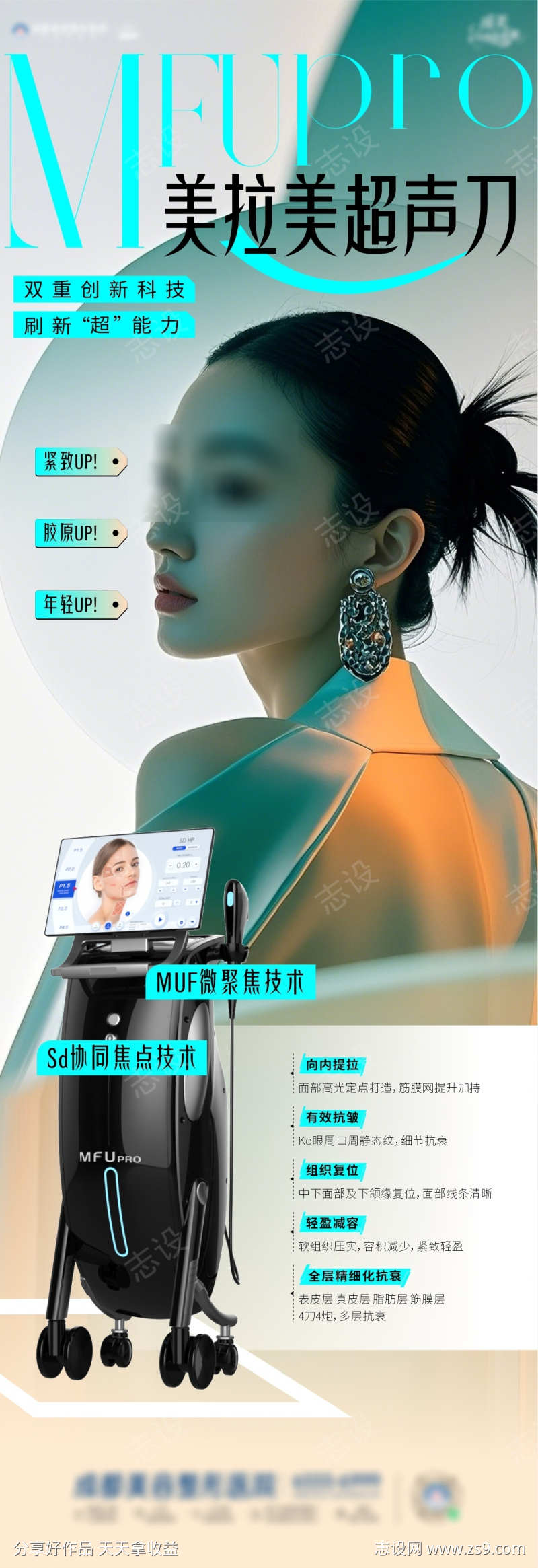 美拉美超声刀海报