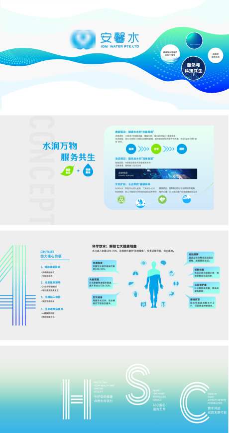 健康用水主题文化墙_源文件下载_PSD格式_2131X4024像素-蓝绿,主题,用水-作品编号:2025060610507203-志设-zs9.com
