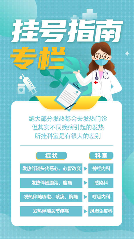 挂号指南海报_源文件下载_PSD格式_1080X1920像素-内科,传染科,发热-作品编号:2025060709172136-志设-zs9.com