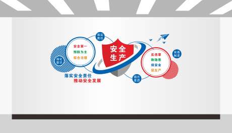 企业安全生产文化墙_源文件下载_CDR格式_4004X2307像素-工厂,文化,车间-作品编号:2025060716435117-志设-zs9.com