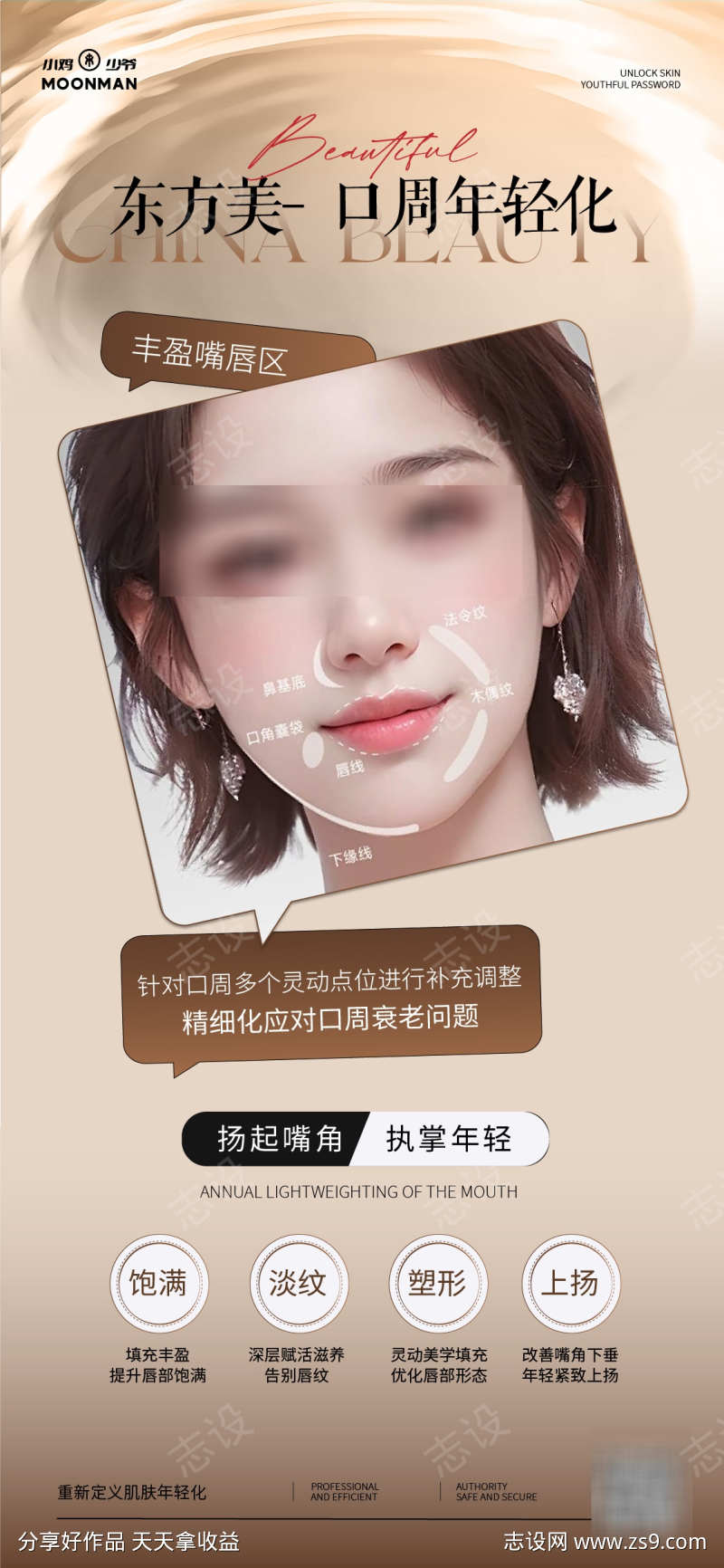 口周年轻化海报