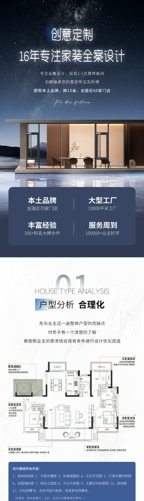 全屋设计家装长图_源文件下载_PSD格式_750X5526像素-品牌,落地页,长图-作品编号:2025060913291038-志`设ˇ网