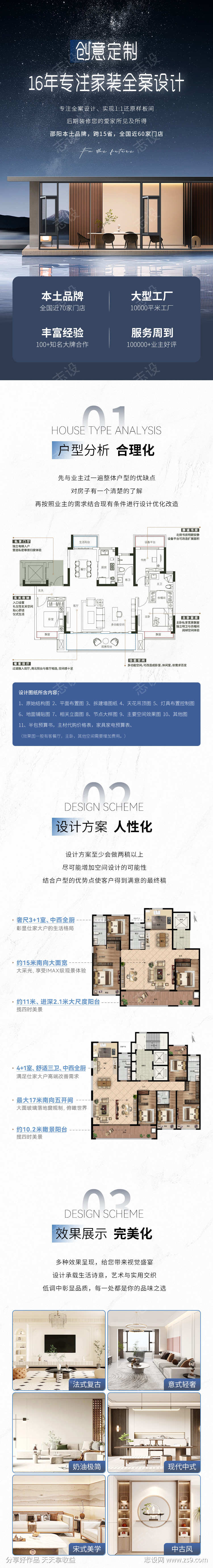 全屋设计家装长图