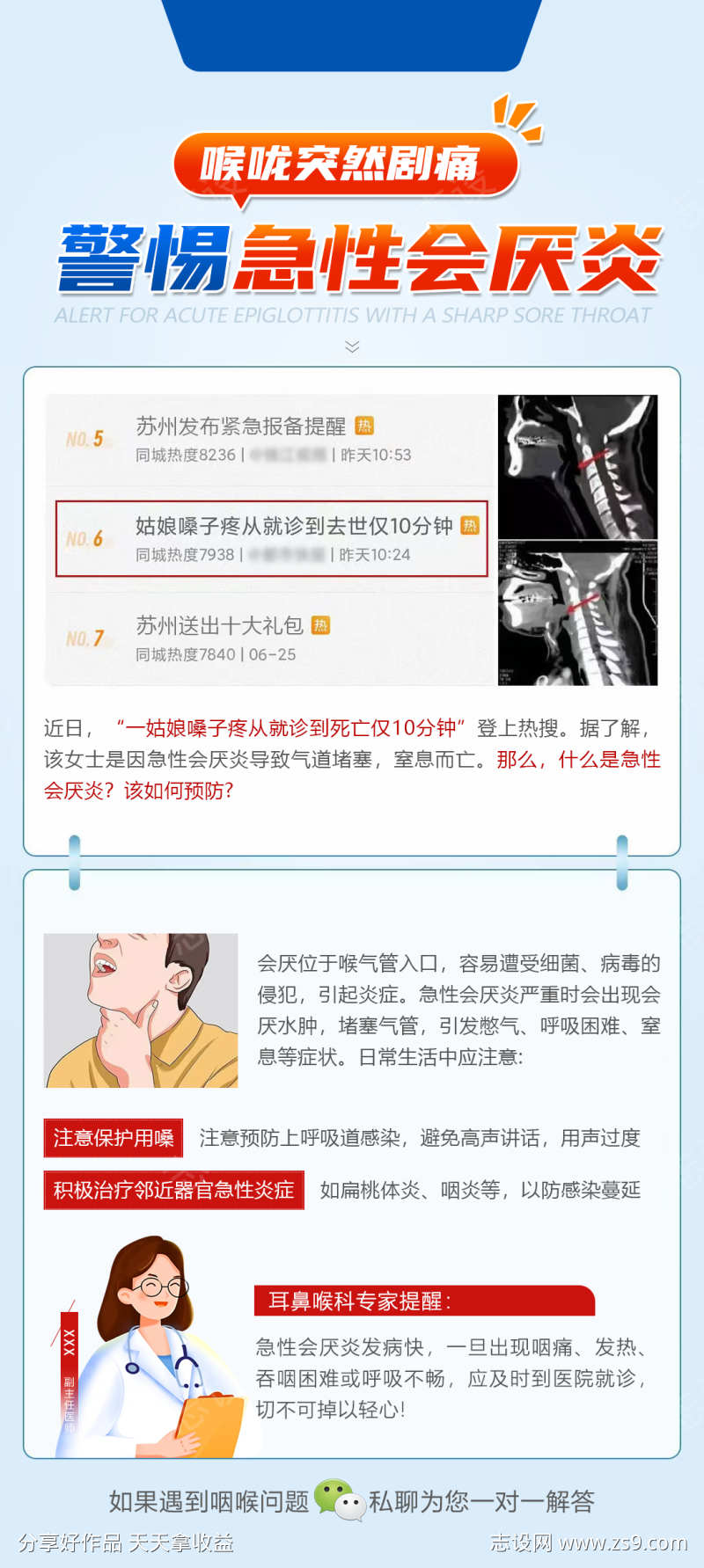 耳鼻喉健康科普医疗海报