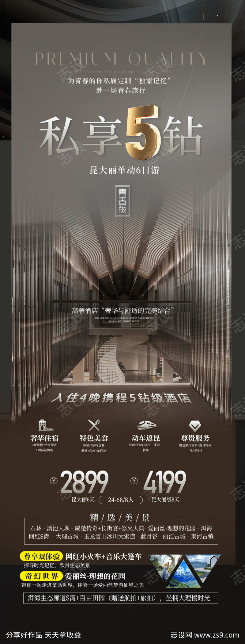 昆大丽旅游海报高级感