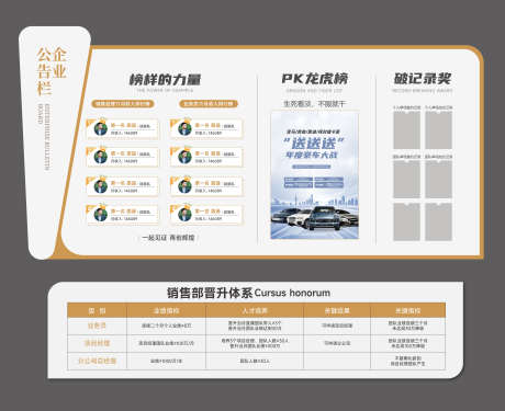 企业销售榜文化墙设计_源文件下载_AI格式_4677X3810像素-宣传,展板,龙虎榜-作品编号:2025060917006389-源文件库-ywjfx.cn