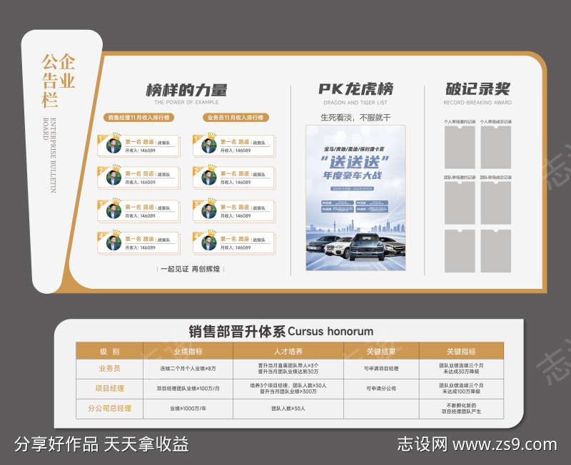 企业销售榜文化墙设计