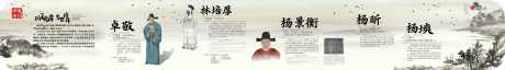 浙江清廉人物文化墙宣传栏海报_源文件下载_CDR格式_5481X757像素-浙江,温州,古人-作品编号:2025061008442593-志设-zs9.com