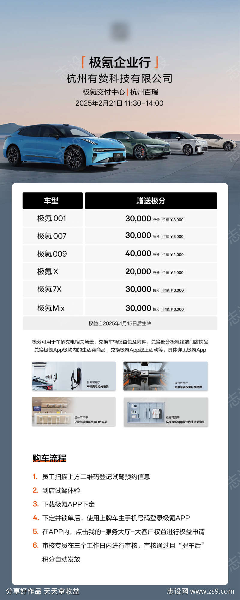 汽车长图海报