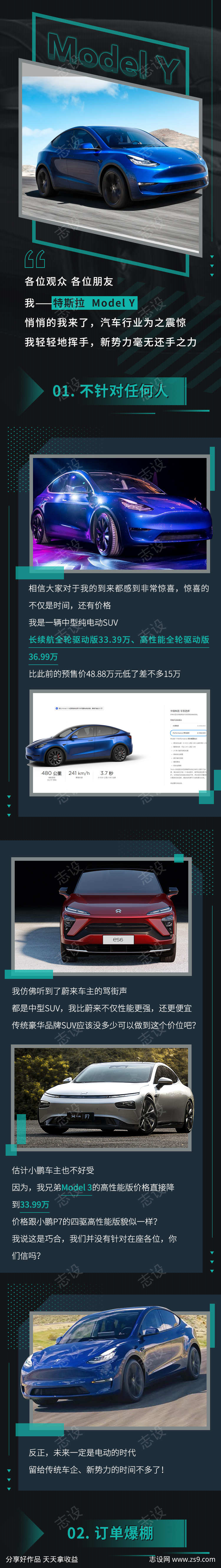 特斯拉汽车长图