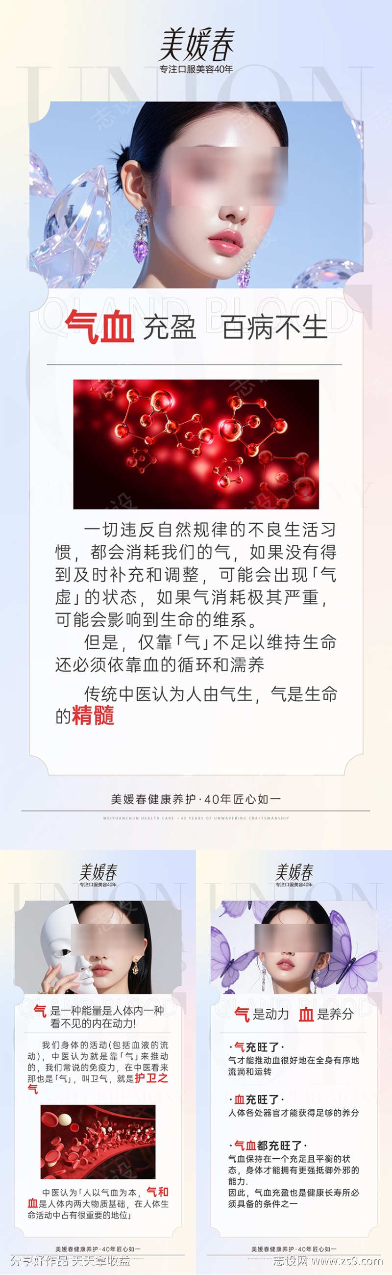 气血科普海报