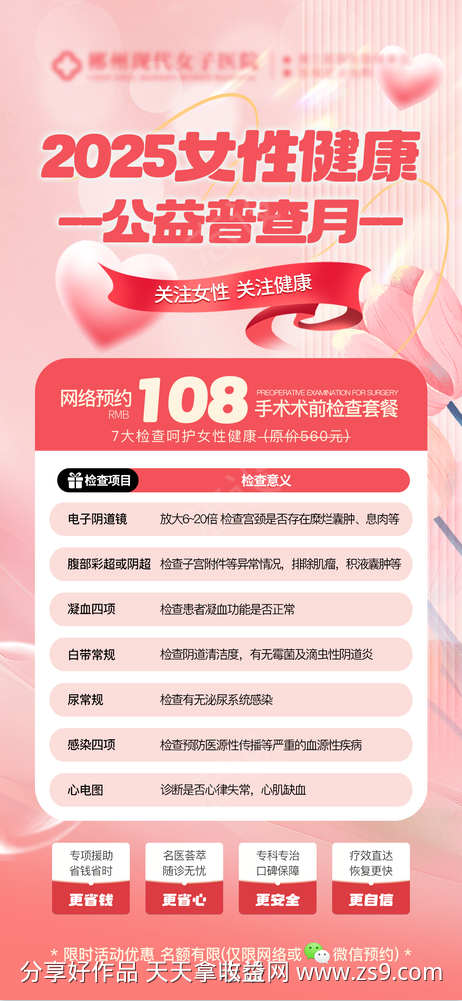 2025女性健康检查海报