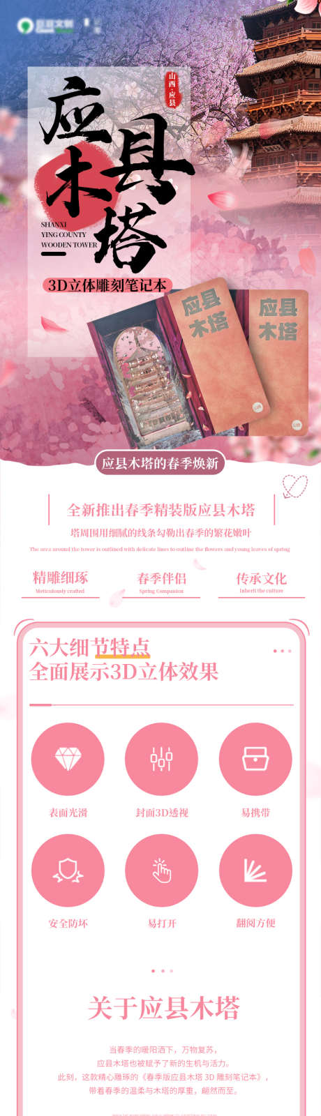应县木塔纸雕本_源文件下载_PSD格式_790X8268像素-详情页,创意,应县木塔-作品编号:2025061014217887-志设-zs9.com