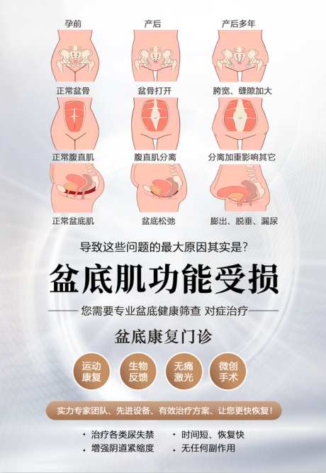 私密修复海报_源文件下载_PSD格式_636X922像素-修复,盆底,康复-作品编号:2025061015004987-志设-zs9.com