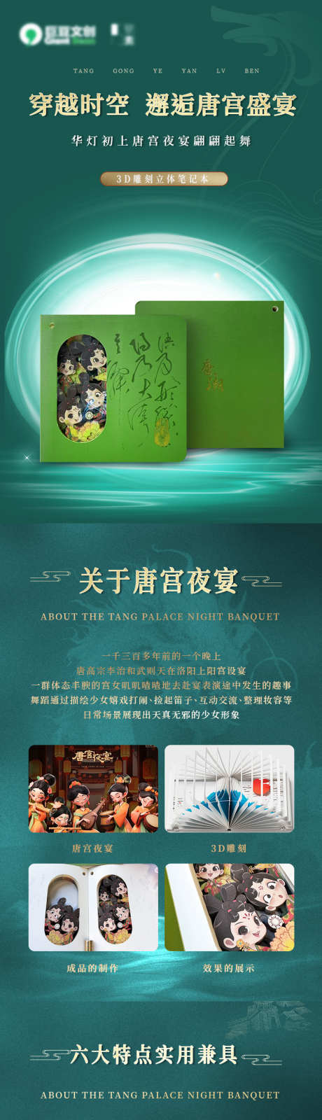 唐宫夜宴系列_源文件下载_PSD格式_790X9740像素-古风,人物,文创-作品编号:2025061016389775-志设-zs9.com