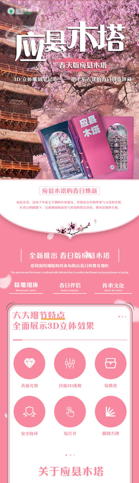 应县木塔春天版_源文件下载_PSD格式_790X8479像素-创意,文创,产品-作品编号:2025061016387381-志ˆ设˓网