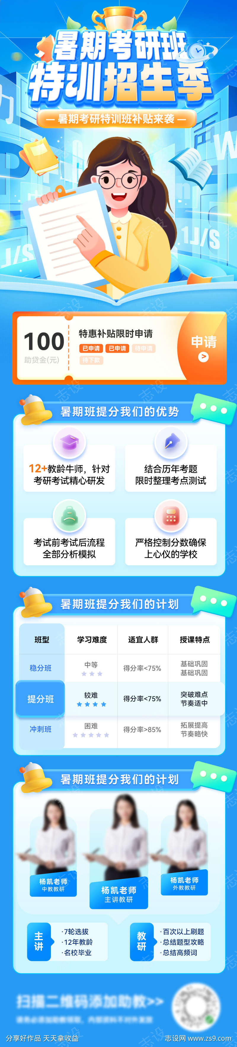 暑期考研教育课程培训班特色招生特训海报长