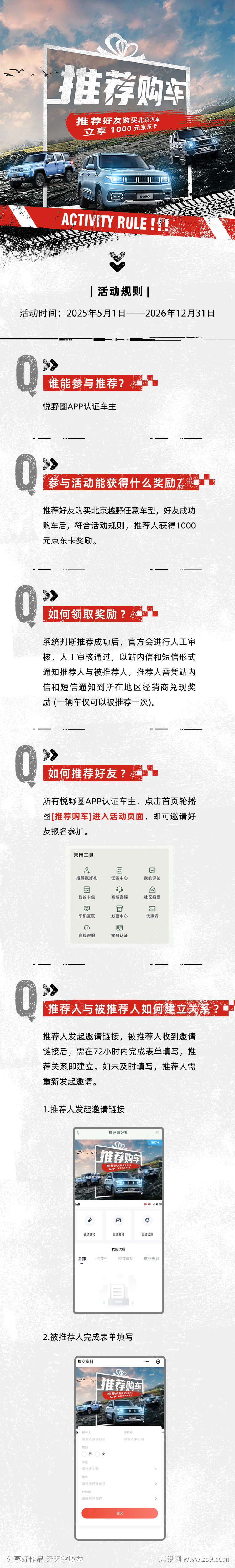 汽车长图推文