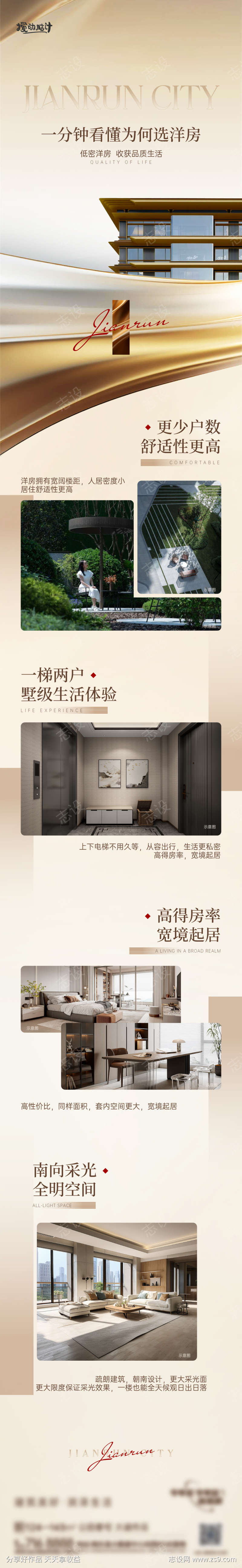 地产洋房价值点长图海报