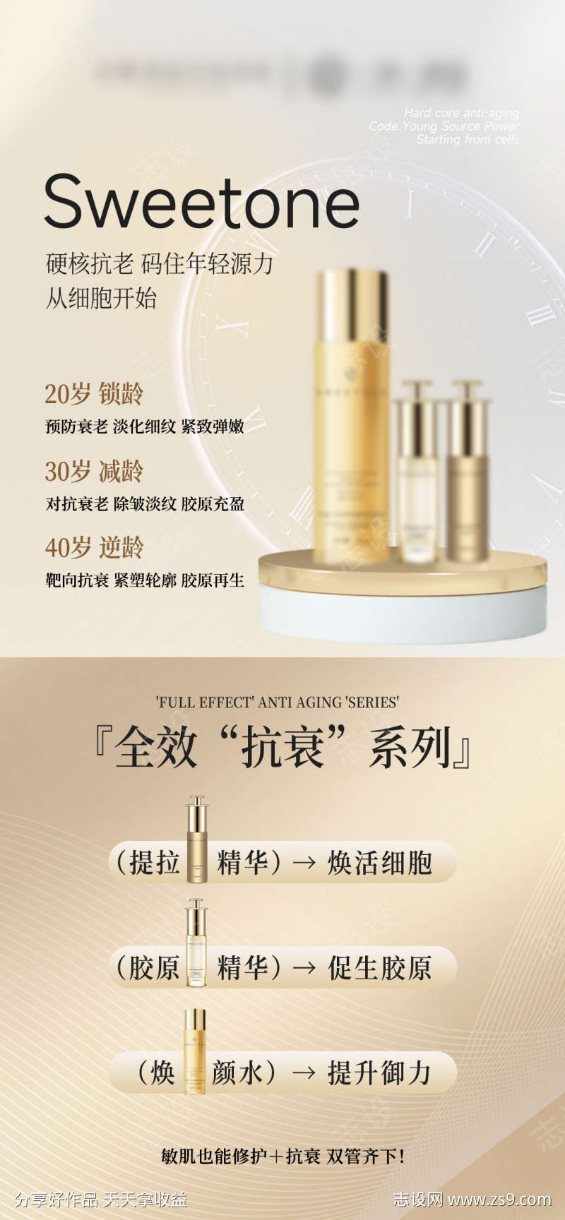 抗衰护肤品产品海报