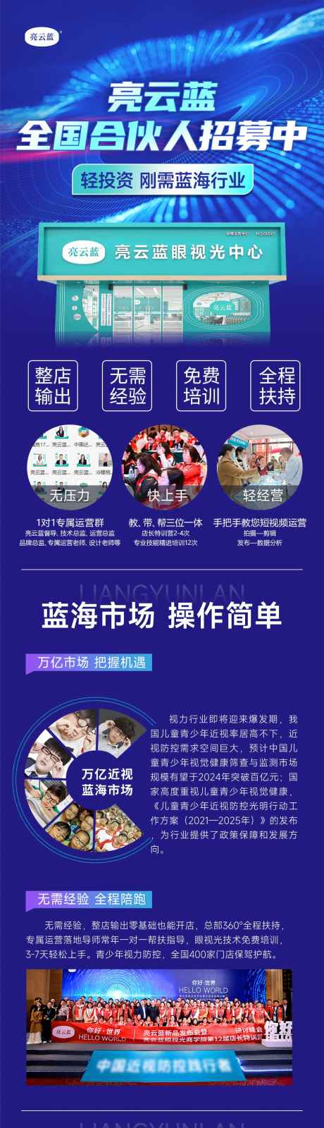 招商项目落地页_源文件下载_PSD格式_1080X10115像素-社媒,电商,详情页-作品编号:2025061215001393-志设-zs9.com