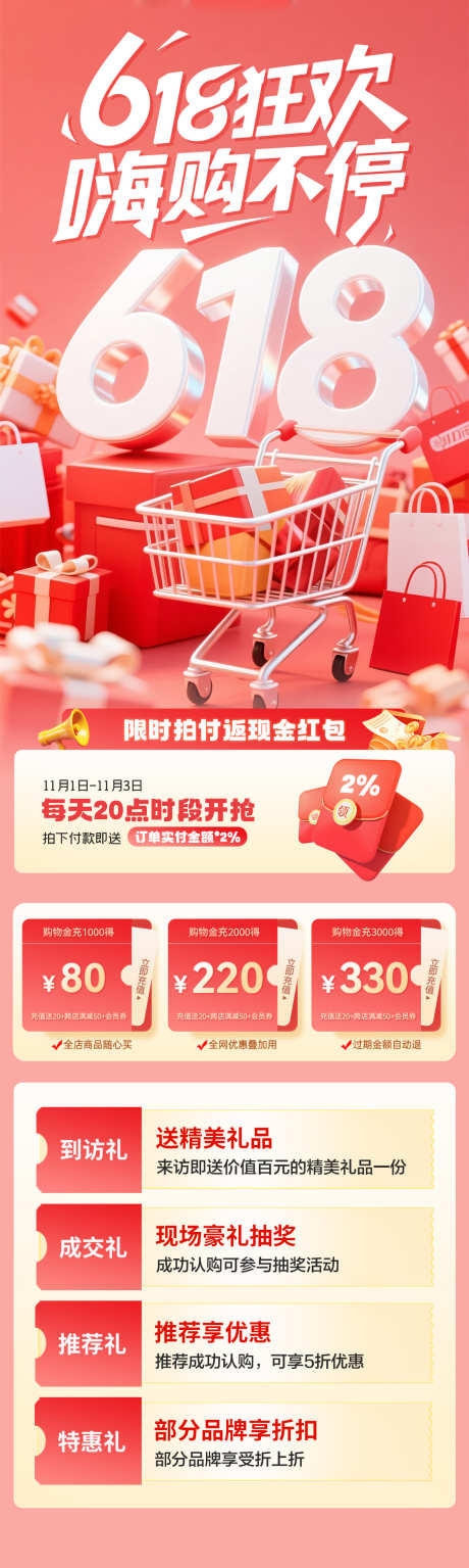 618嗨购电商海报_源文件下载_PSD格式_1125X3755像素-优惠,红包,购物车-作品编号:2025061215304530-志设-zs9.com