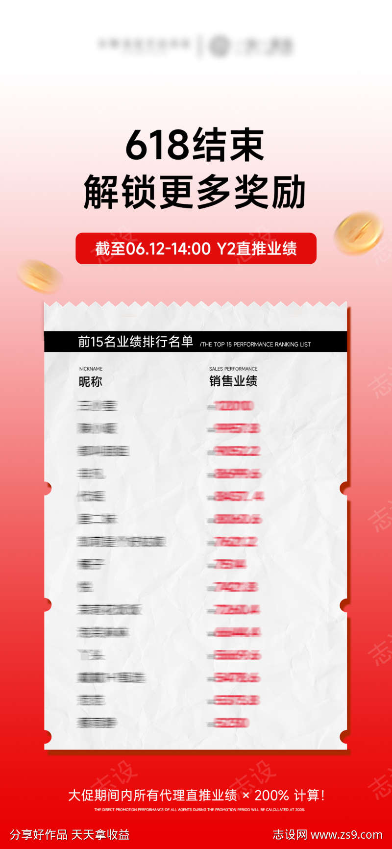 618业绩排行海报