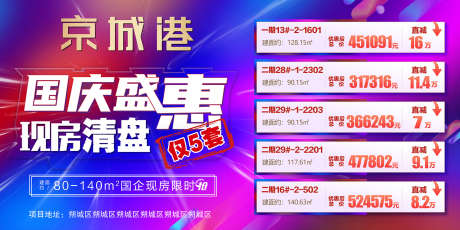 中秋国庆地产特价房_源文件下载_PSD格式_1701X850像素-地产,签到处,轮播图-作品编号:2025061910038020-志设-zs9.com
