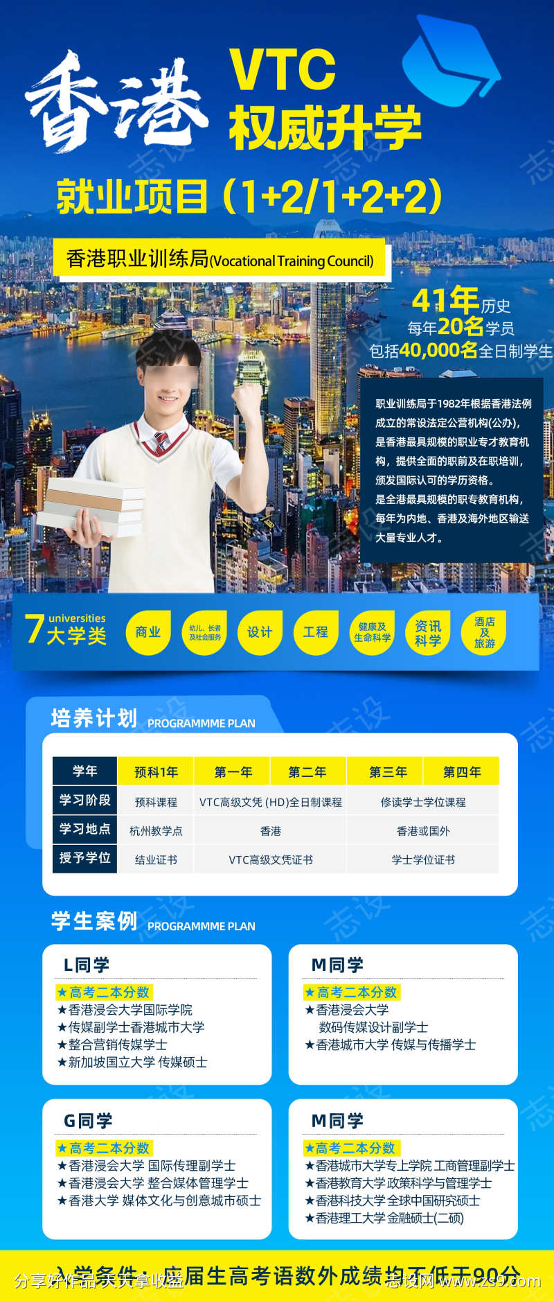 香港就业项目招生海报