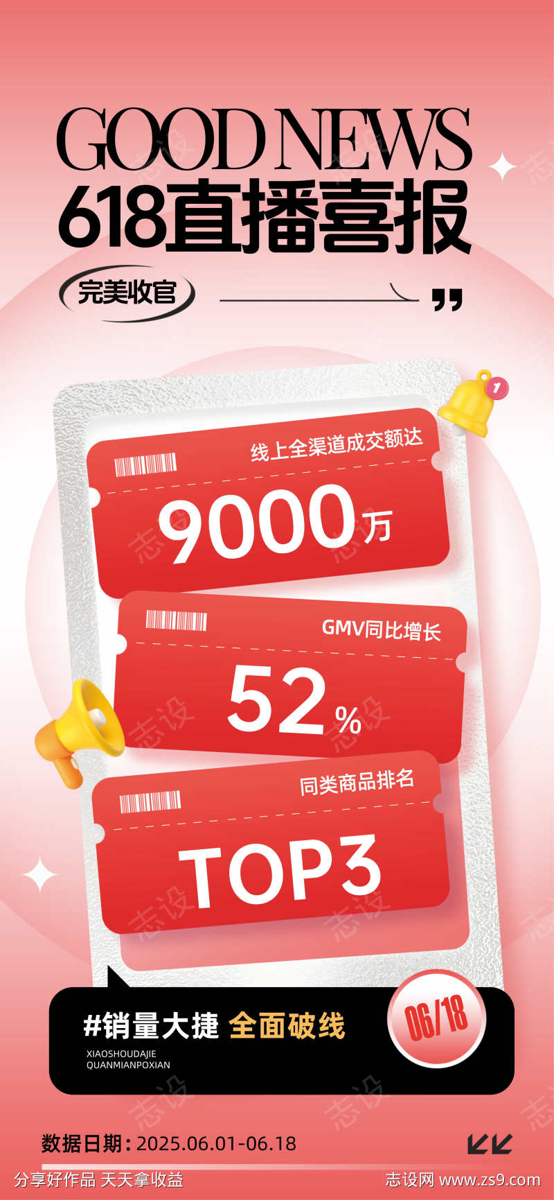618直播喜报