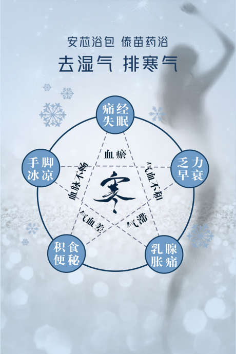 排寒湿浴包_源文件下载_PSD格式_3543X5315像素-养生,调理,寒湿-作品编号:2025061313236858-志设-zs9.com