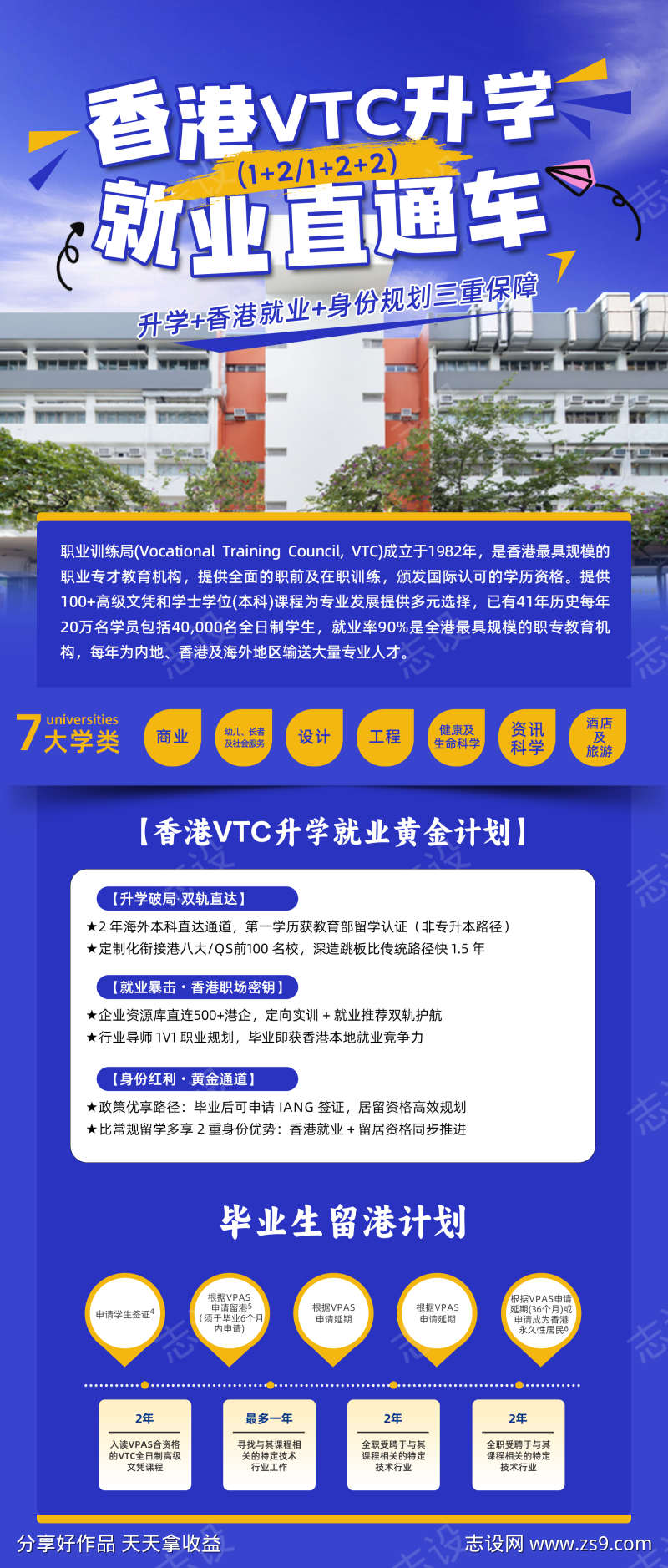 香港就业直通车招生海报