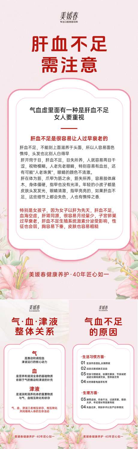 知识科普海报_源文件下载_PSD格式_850X2763像素-健康,流量,宣传-作品编号:2025061409052770-志设-zs9.com